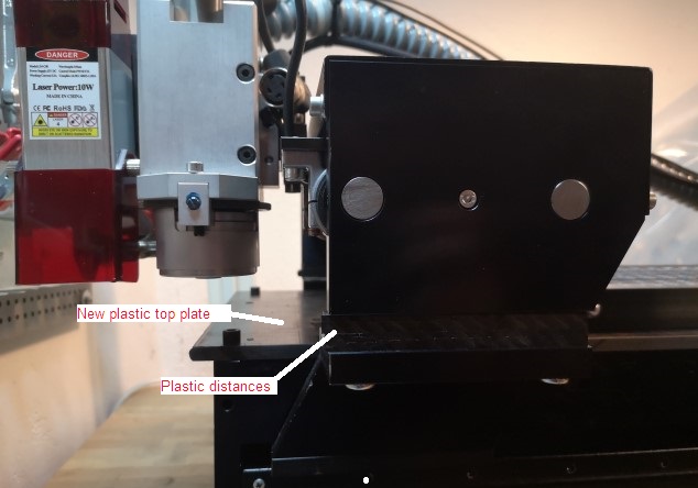 Replacement worktop and spacers for the LPKF machine
