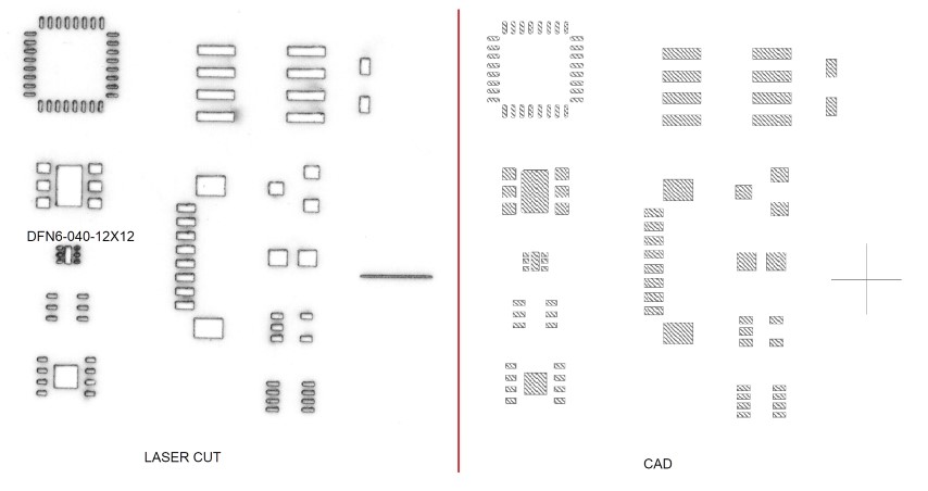 Improved laser-cut solder paste stencil