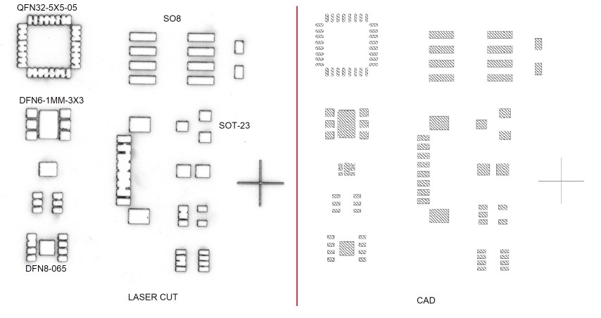 Initial laser-cut solder paste stencil