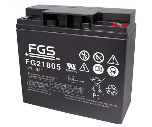 48 V battery pack used with the inverter